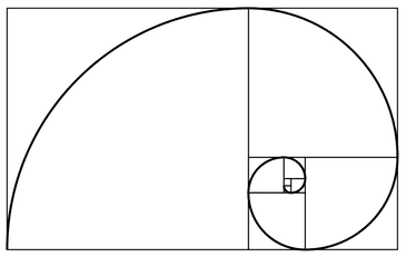 Fibonacci golden mean ratio scrum